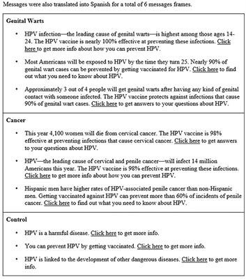 Testing Messages on Facebook to Promote Use of an HPV Educational Web-Intervention